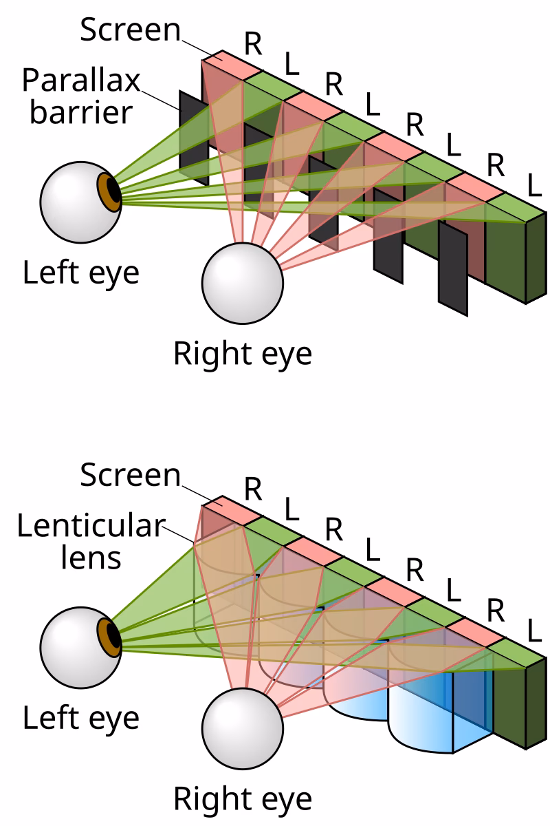 What is the oldest 3D photo?