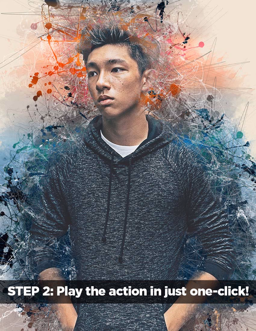 What are actions used for in Photoshop?