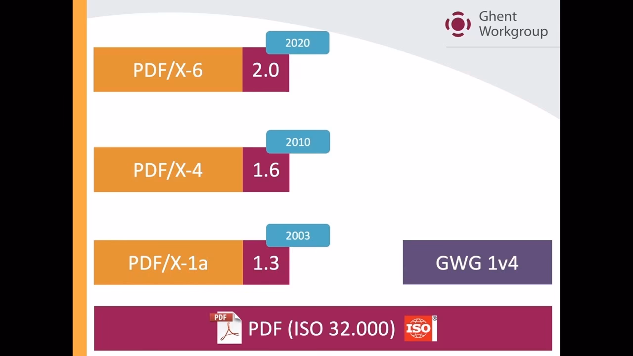 Is Photoshop good for making ads?