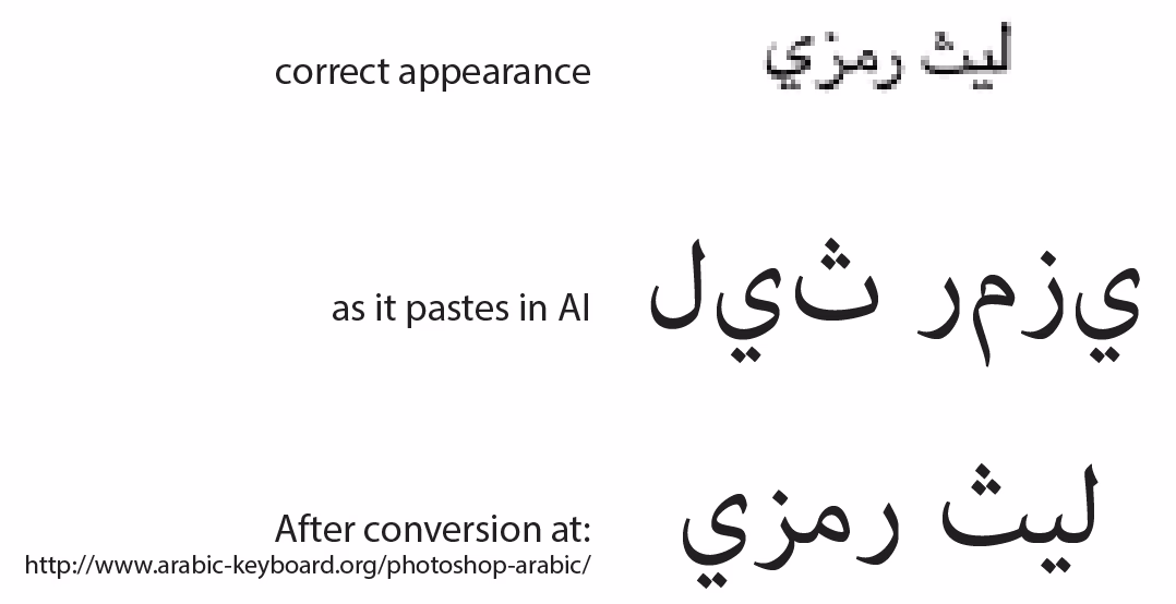 How to get the arabic keyboard?