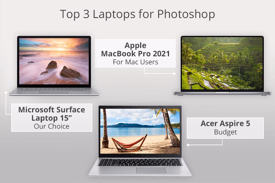 How to choose a laptop for Photoshop?