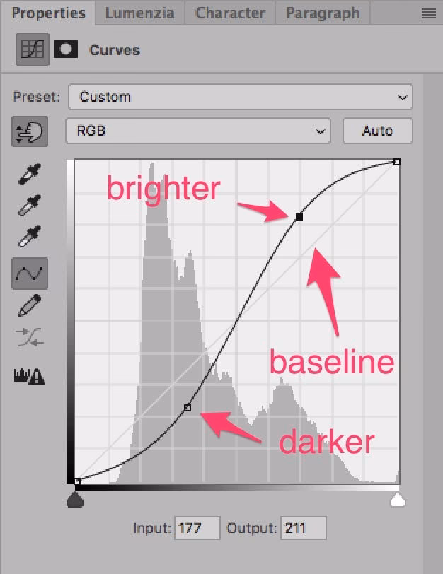 How do you add a Bézier curve?