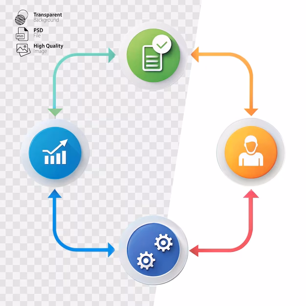 How to make a circular flow chart in Excel?