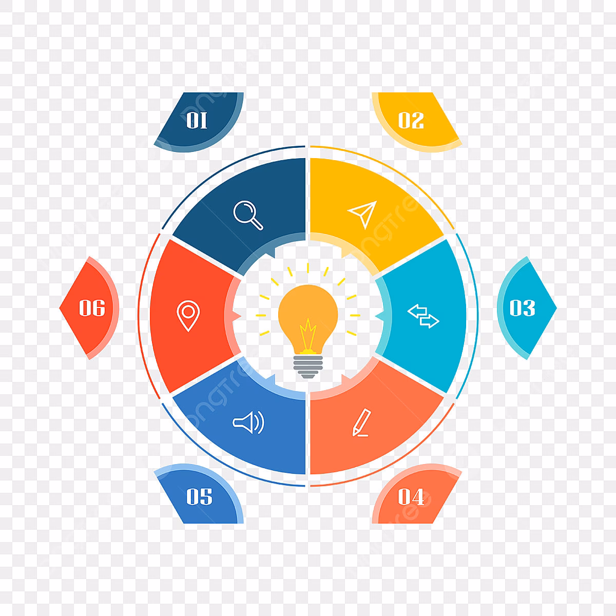 How do you make a circular flow diagram?