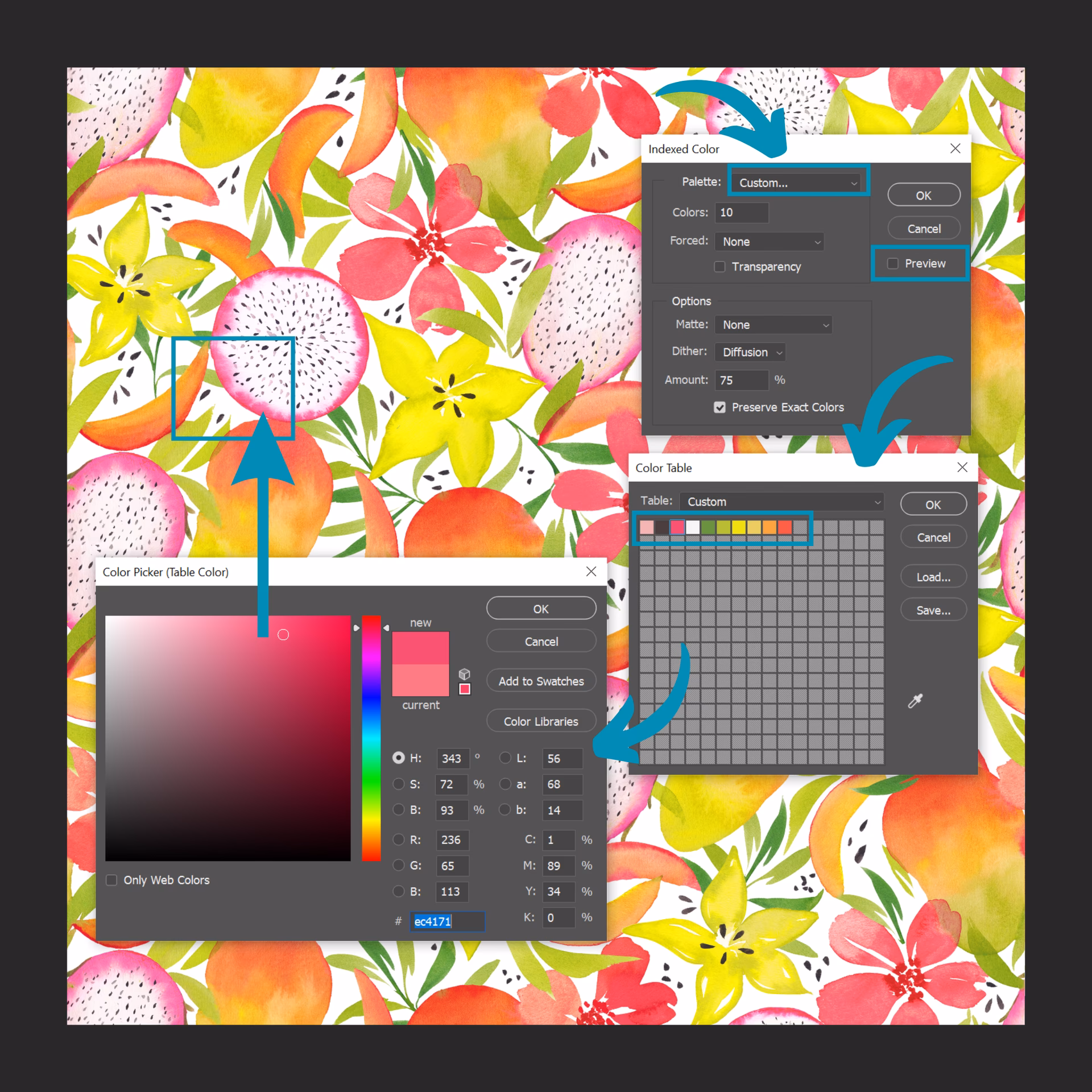 How does GIF compression work?