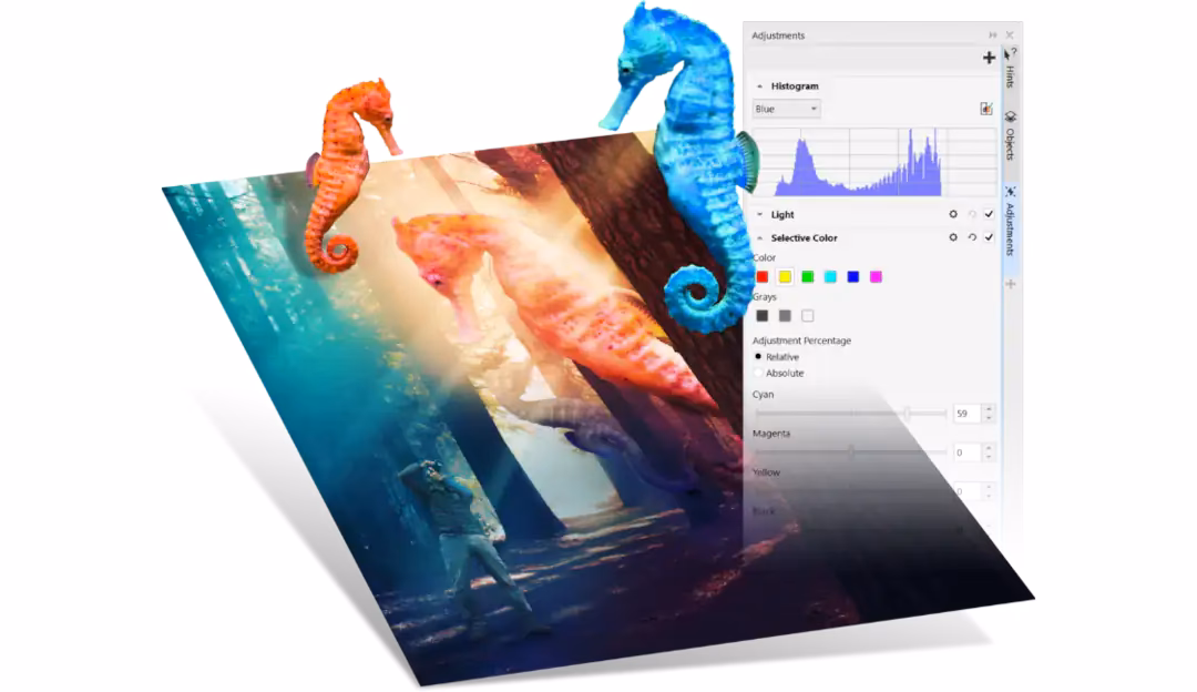 Is Corel as good as Photoshop?