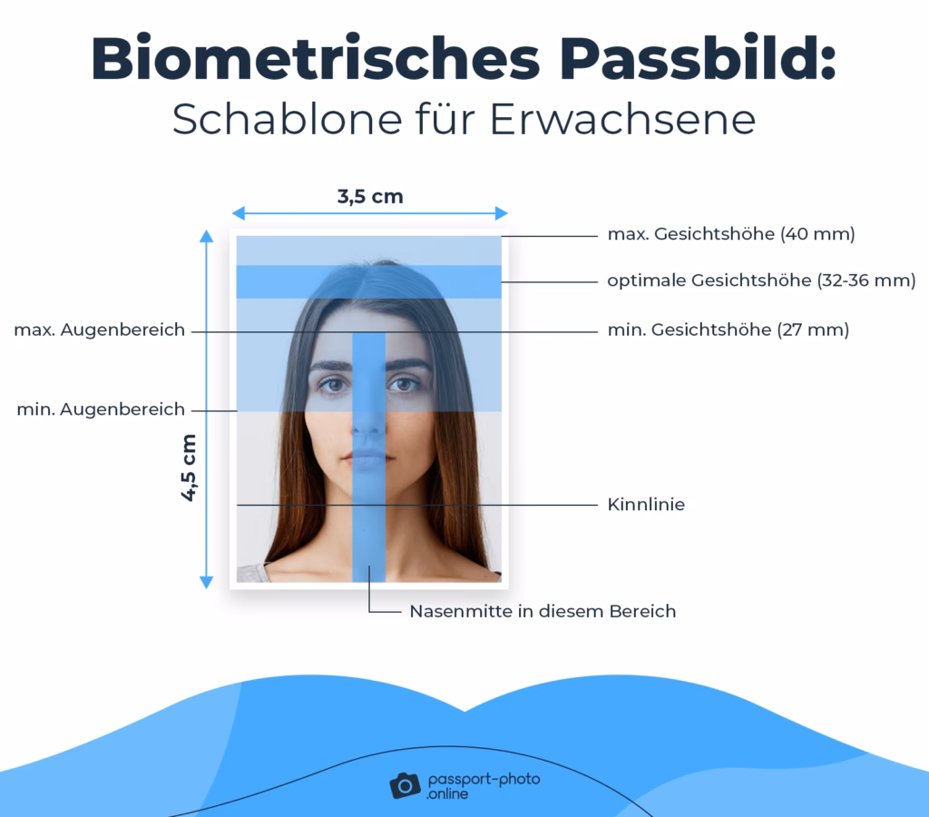 Welche Größe sollte ein Passfoto in Photoshop haben?