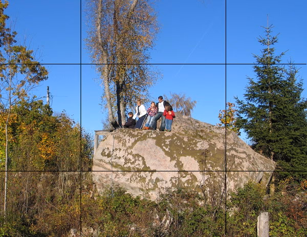 Hvor er det gyldne snit i Sat ud?