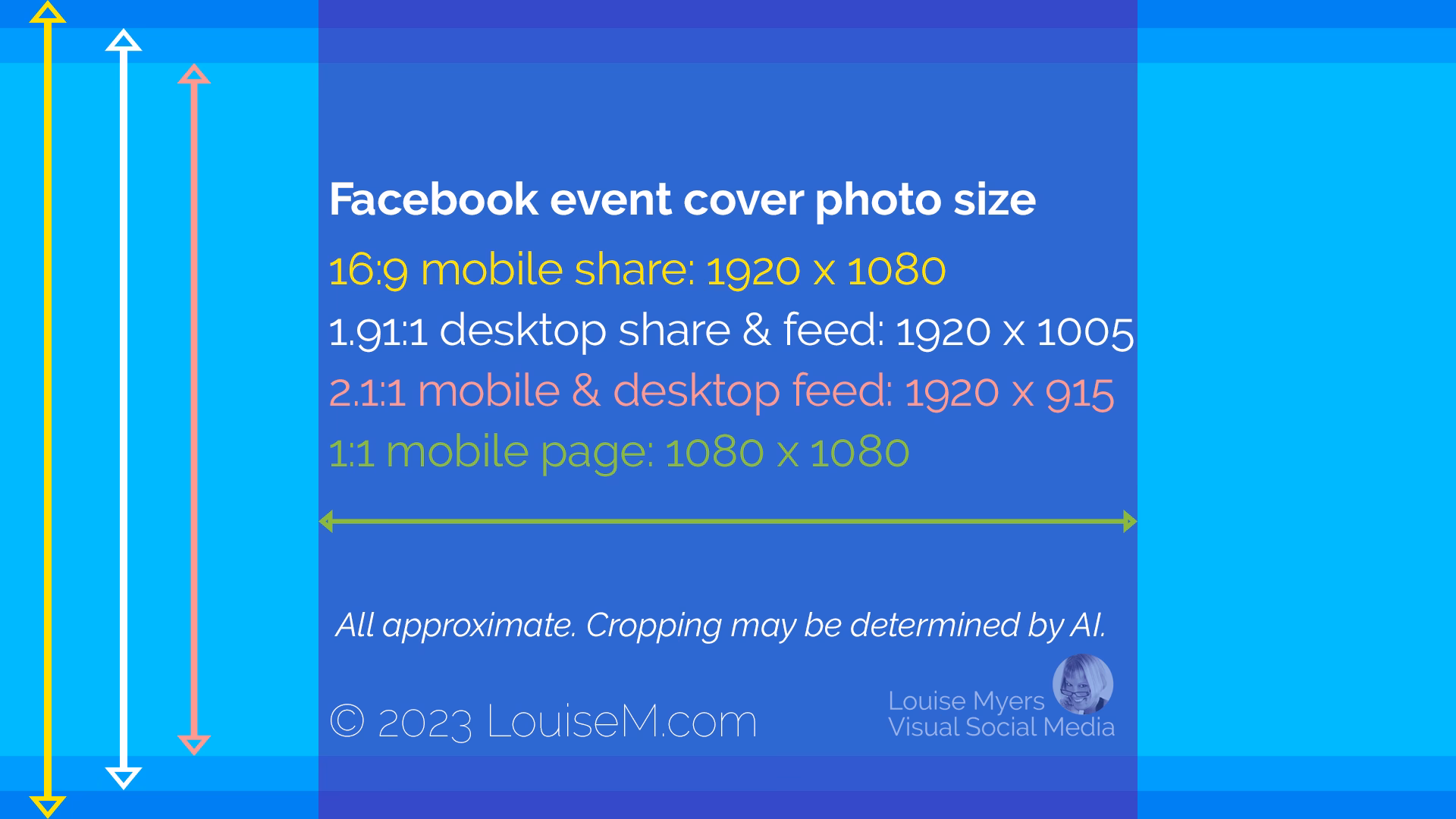 What is the format for Facebook event cover?
