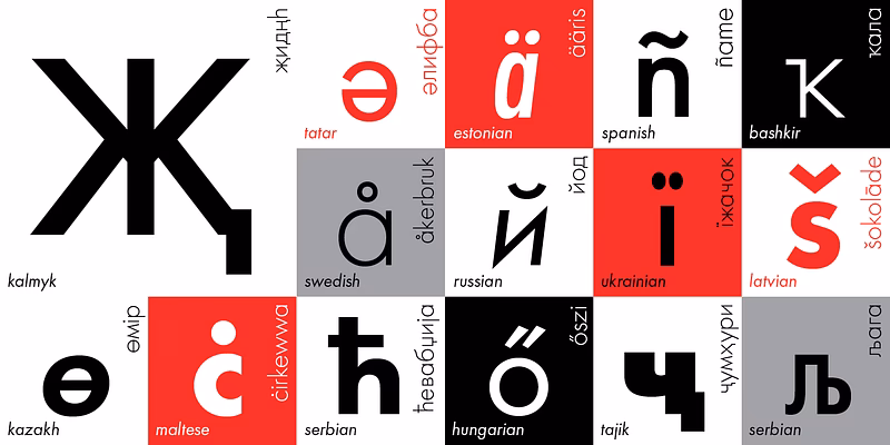 How much does Futura font cost?