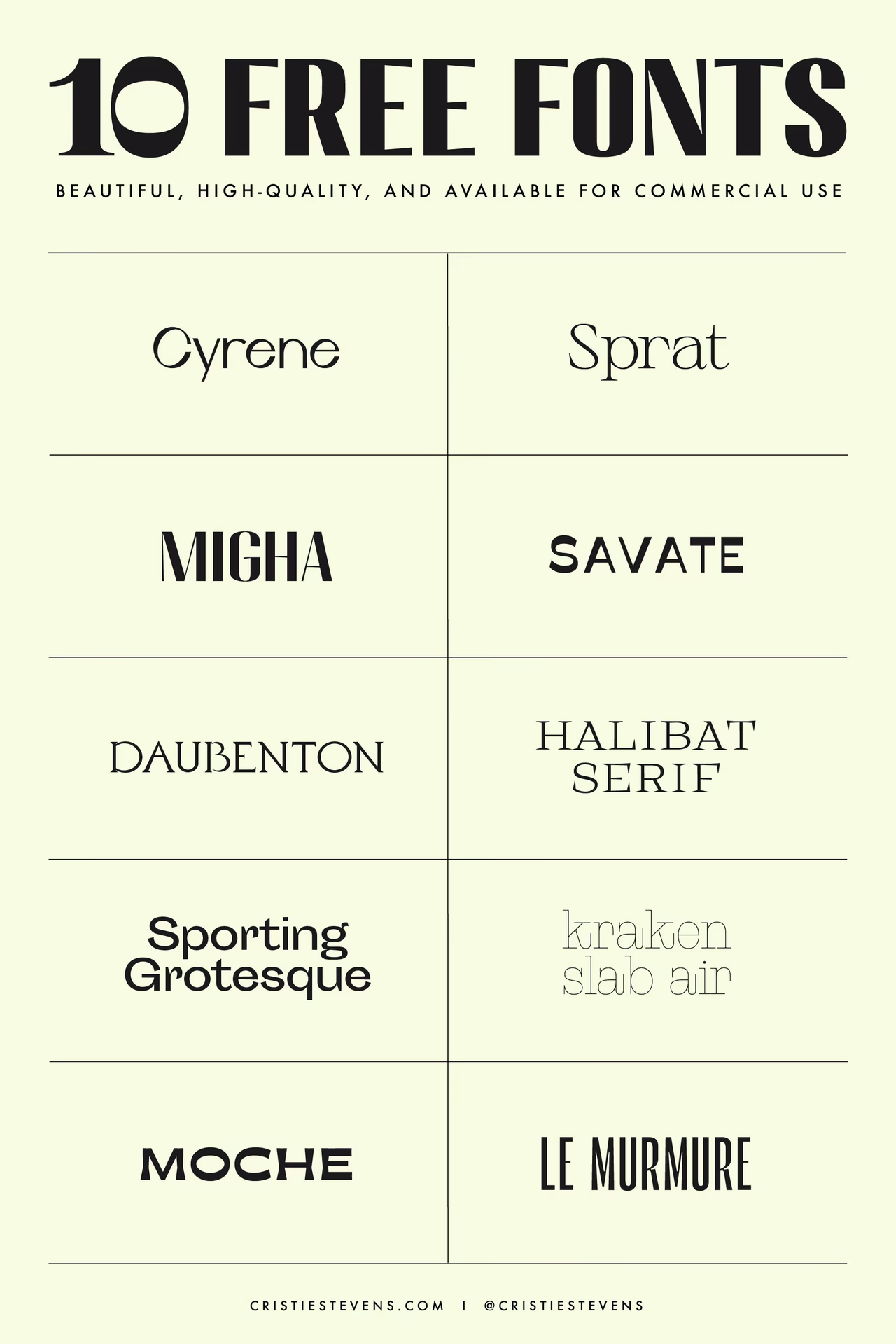 Are Adobe fonts free to use commercially?