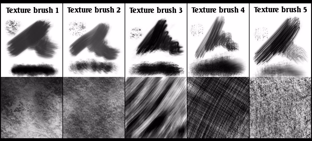 Can GIMP open Photoshop brushes?