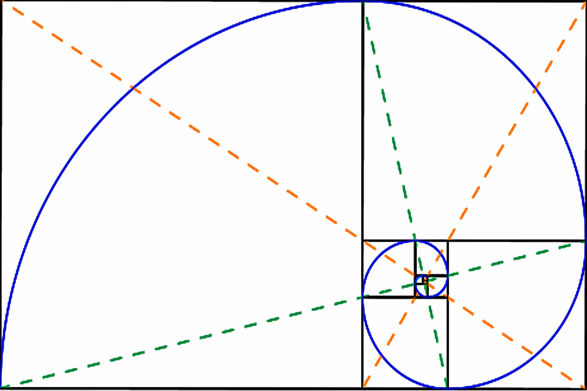 How do you apply the golden ratio?