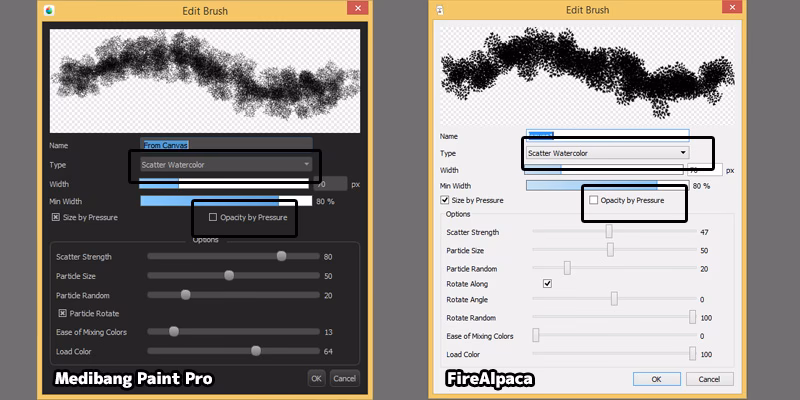 How to import Photoshop brushes into MediBang?