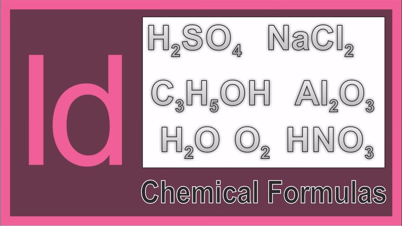 How to write an equation in Photoshop?