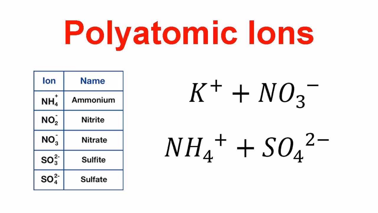 How to write an equation in Photoshop?