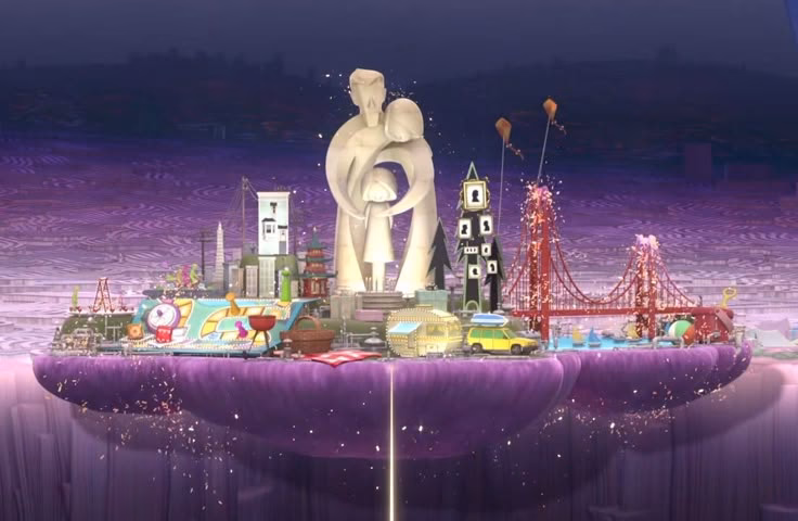 What are the 5 islands in Inside Out?