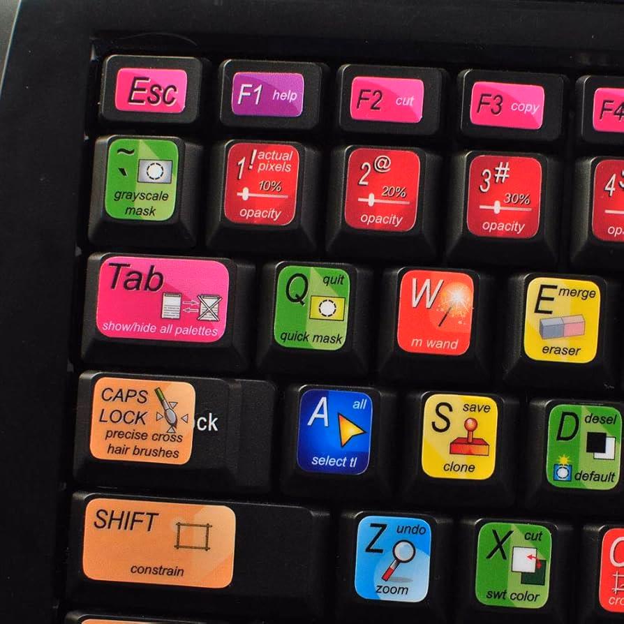 How do I put stickers on my keyboard?