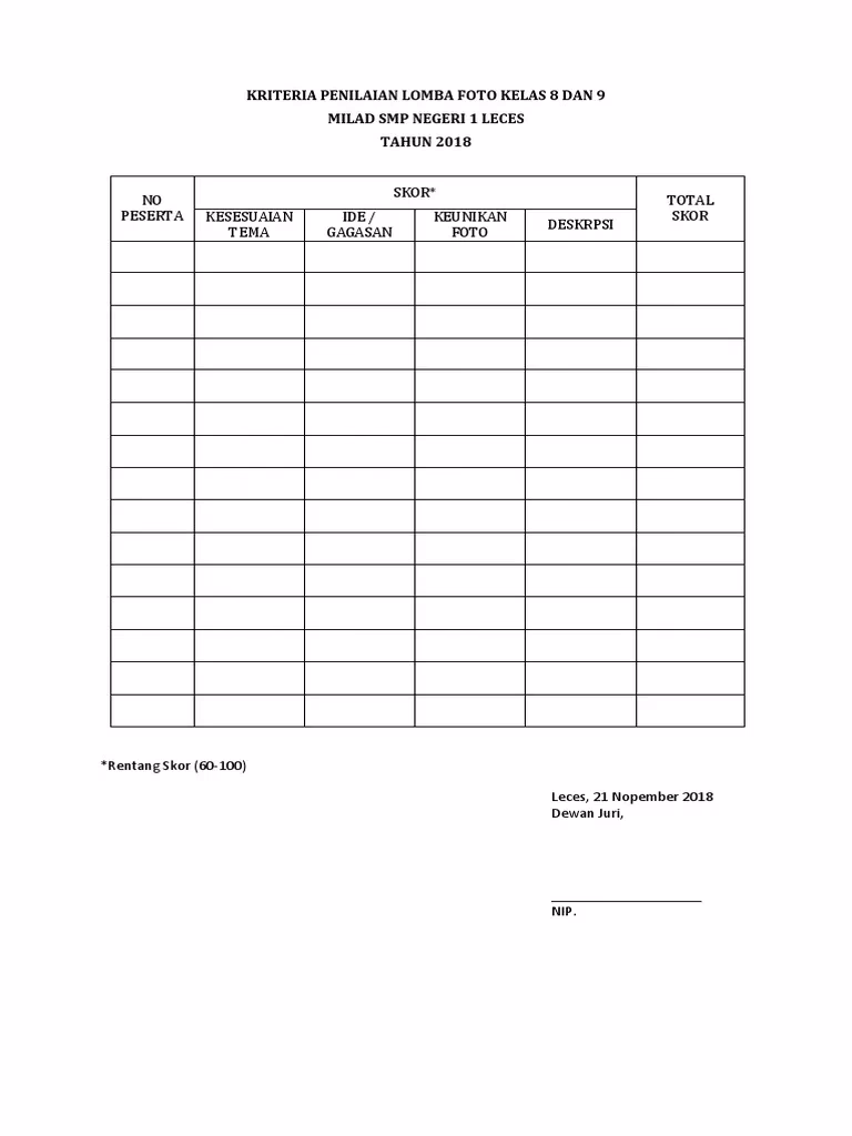 Apa saja yang dinilai dari lomba fotografi?