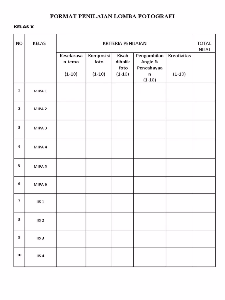Bagaimana cara menilai kompetisi foto?