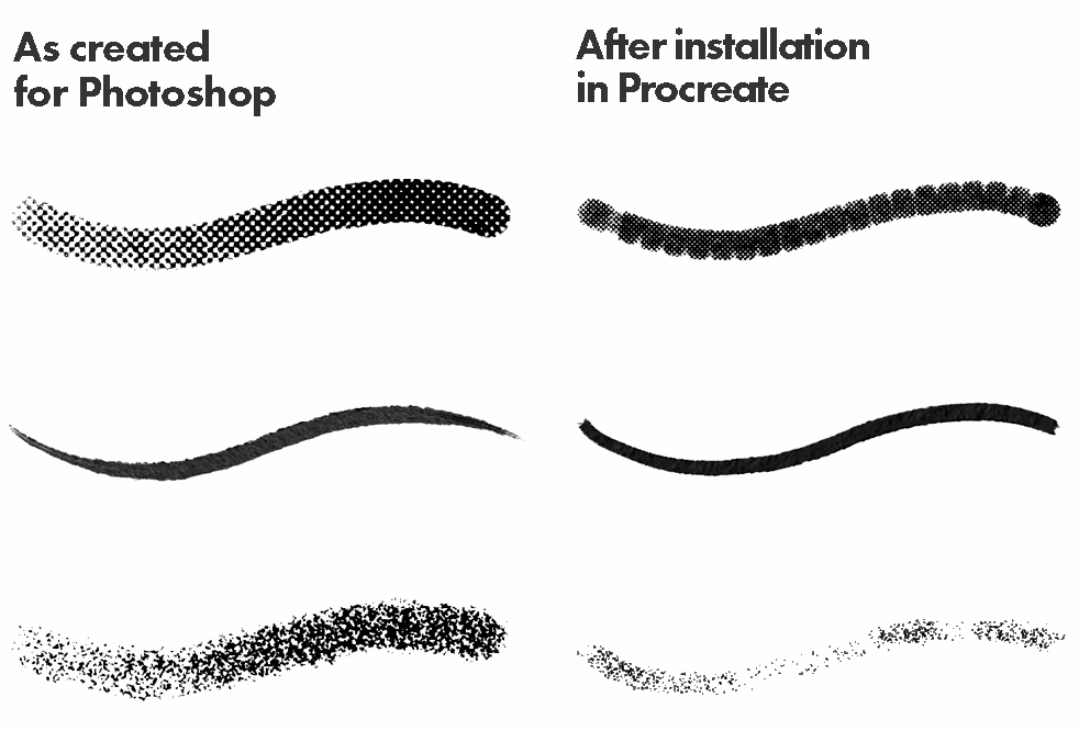 Can you convert Procreate brushes to Photoshop brushes?