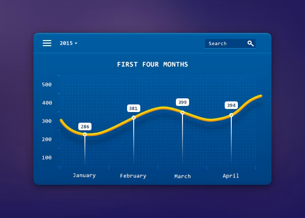 What Adobe program is best for charts?