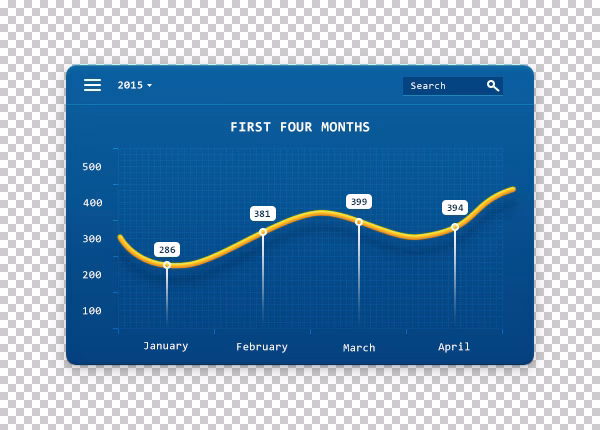 Does Adobe have a graph maker?