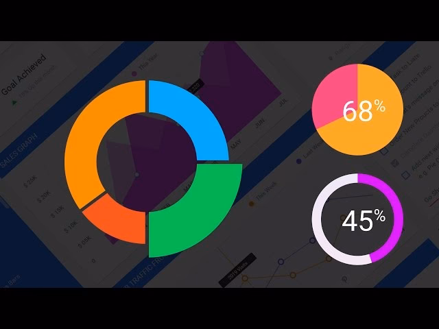 How to graph in Photoshop?