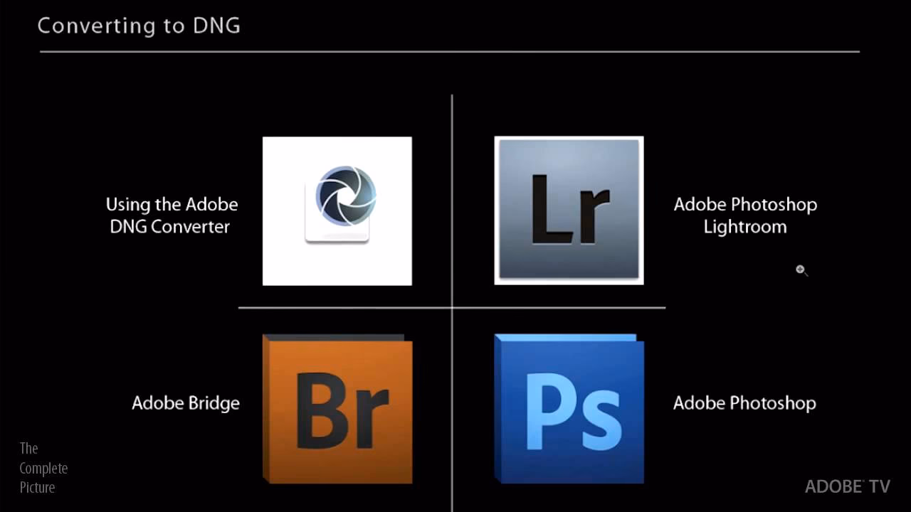 How to open DNG file in Photoshop?