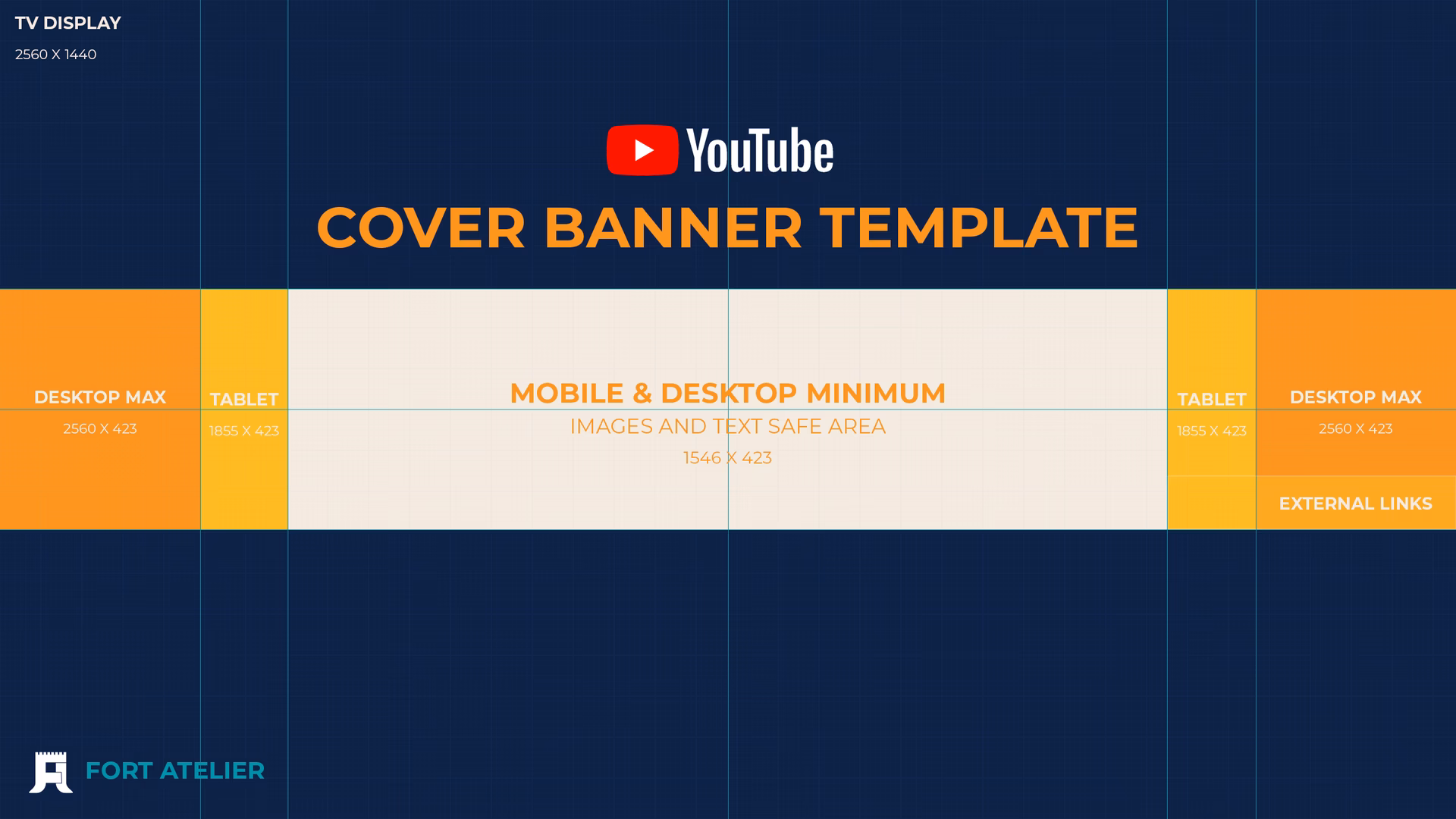 Does Photoshop have built-in templates?