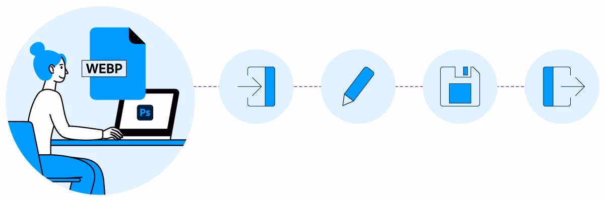 Does Photoshop support WebP format?