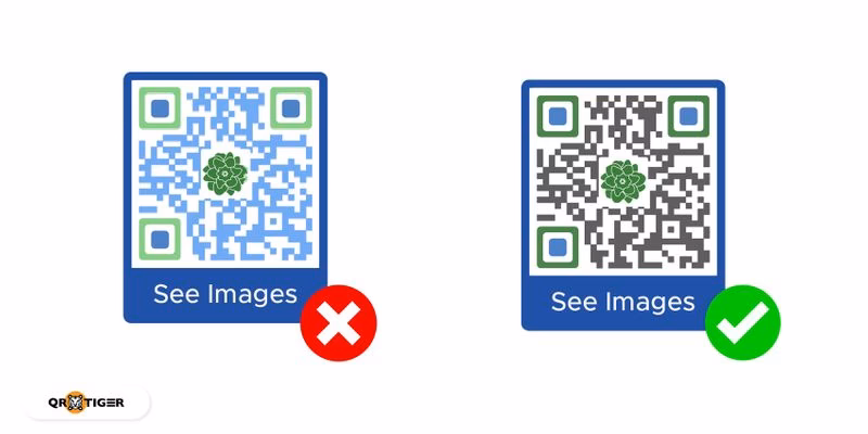 Hvordan laver man en QR-kode til billeder?