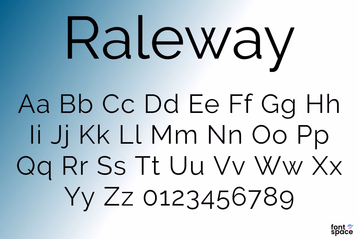 What font is closest to Raleway?