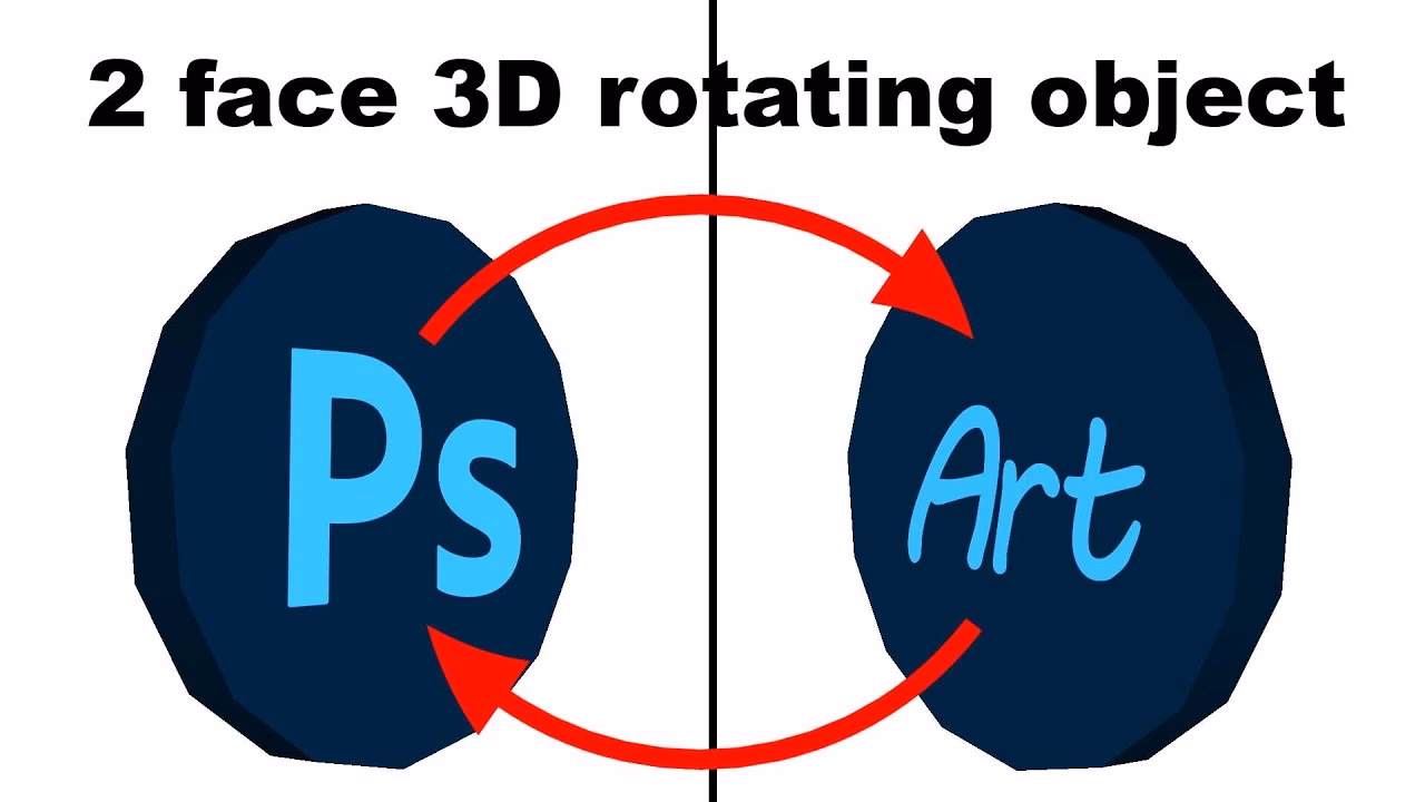 How to rotate in 3D in Photoshop?