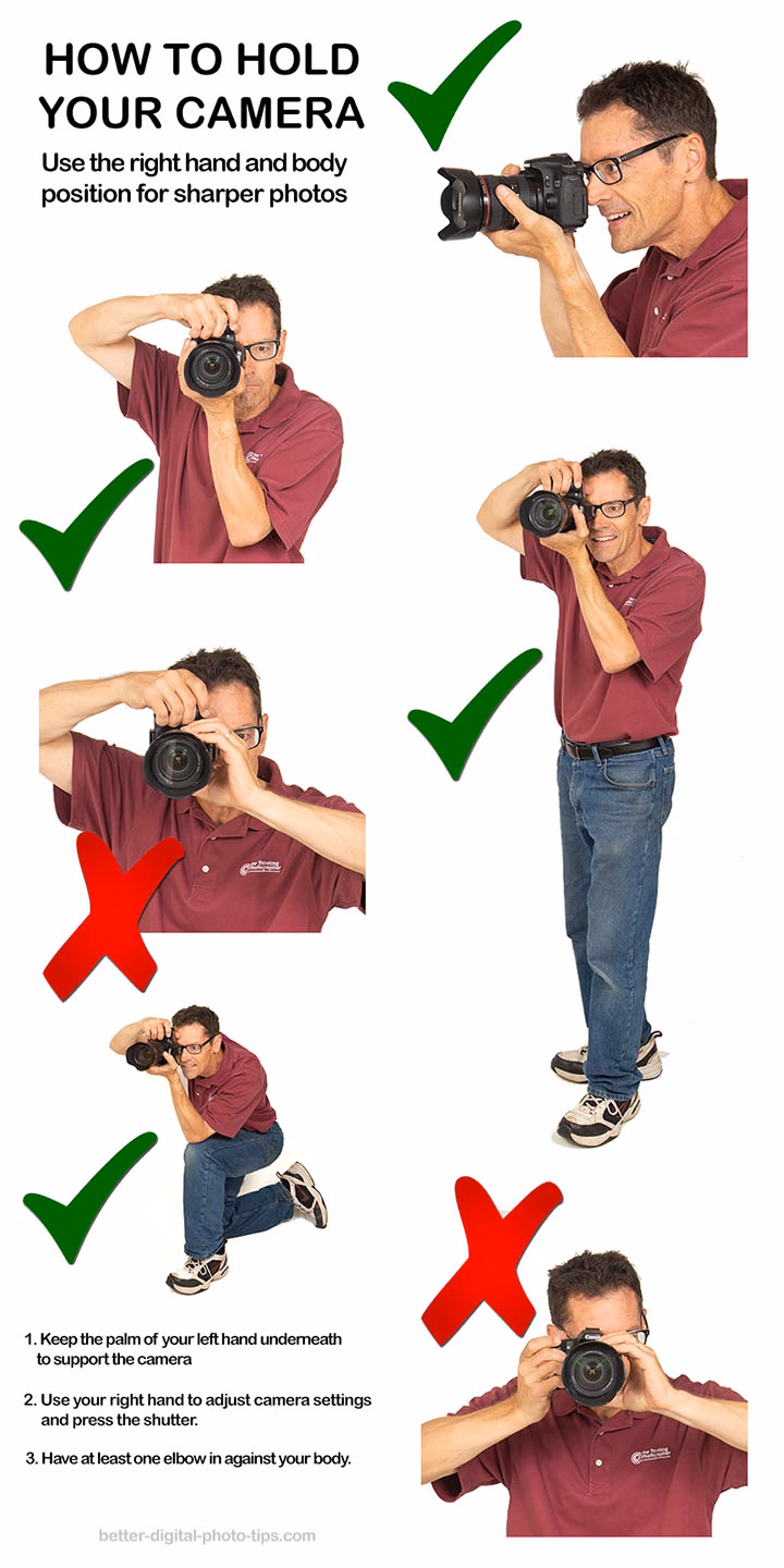 Why does my DSLR have vignette?